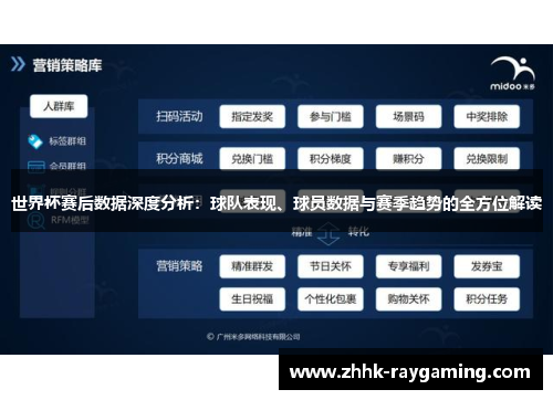 世界杯赛后数据深度分析：球队表现、球员数据与赛季趋势的全方位解读