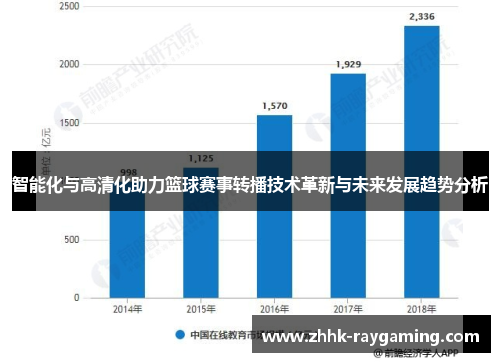 智能化与高清化助力篮球赛事转播技术革新与未来发展趋势分析