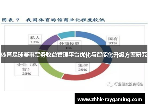 体育足球赛事票务收益管理平台优化与智能化升级方案研究