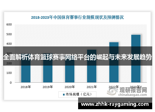 全面解析体育篮球赛事网络平台的崛起与未来发展趋势