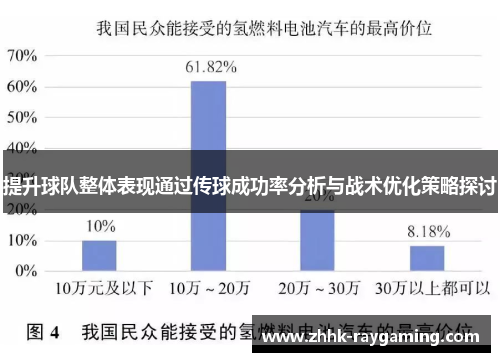 提升球队整体表现通过传球成功率分析与战术优化策略探讨