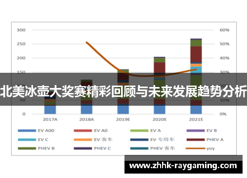 北美冰壶大奖赛精彩回顾与未来发展趋势分析