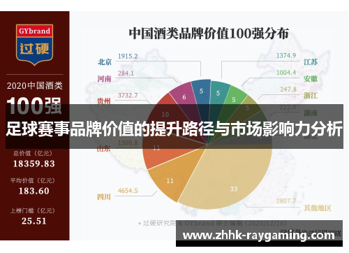 足球赛事品牌价值的提升路径与市场影响力分析