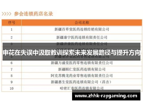 申花在失误中汲取教训探索未来发展路径与提升方向