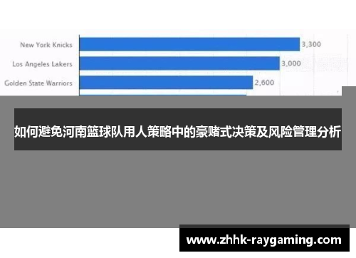 如何避免河南篮球队用人策略中的豪赌式决策及风险管理分析