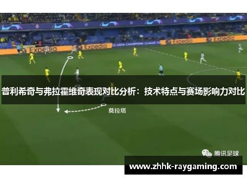 普利希奇与弗拉霍维奇表现对比分析：技术特点与赛场影响力对比