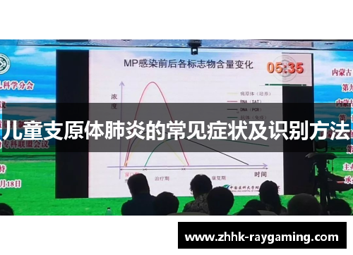 儿童支原体肺炎的常见症状及识别方法