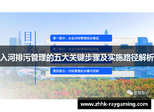 入河排污管理的五大关键步骤及实施路径解析
