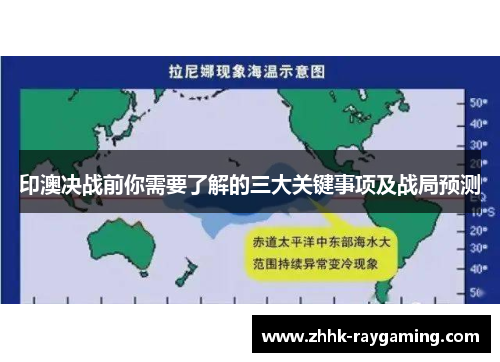 印澳决战前你需要了解的三大关键事项及战局预测
