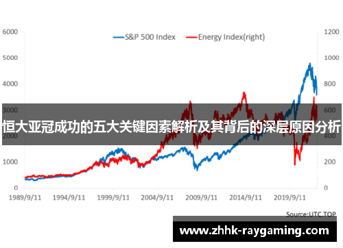 恒大亚冠成功的五大关键因素解析及其背后的深层原因分析