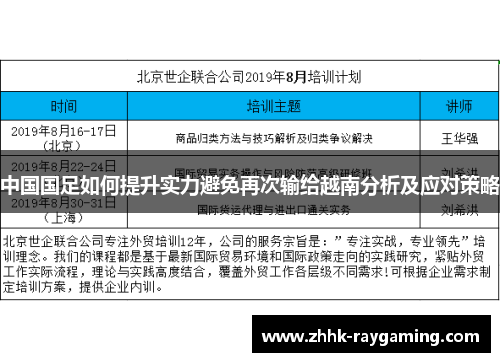 中国国足如何提升实力避免再次输给越南分析及应对策略