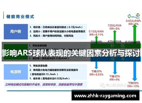 影响ARS球队表现的关键因素分析与探讨